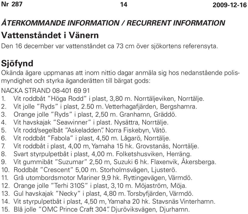 Vit roddbåt Höga Rodd i plast, 3,80 m. Norrtäljeviken, Norrtälje. 2. Vit jolle Ryds i plast, 2.50 m. Vetterhagafjärden, Bergshamra. 3. Orange jolle Ryds i plast, 2,50 m. Granhamn, Gräddö. 4.