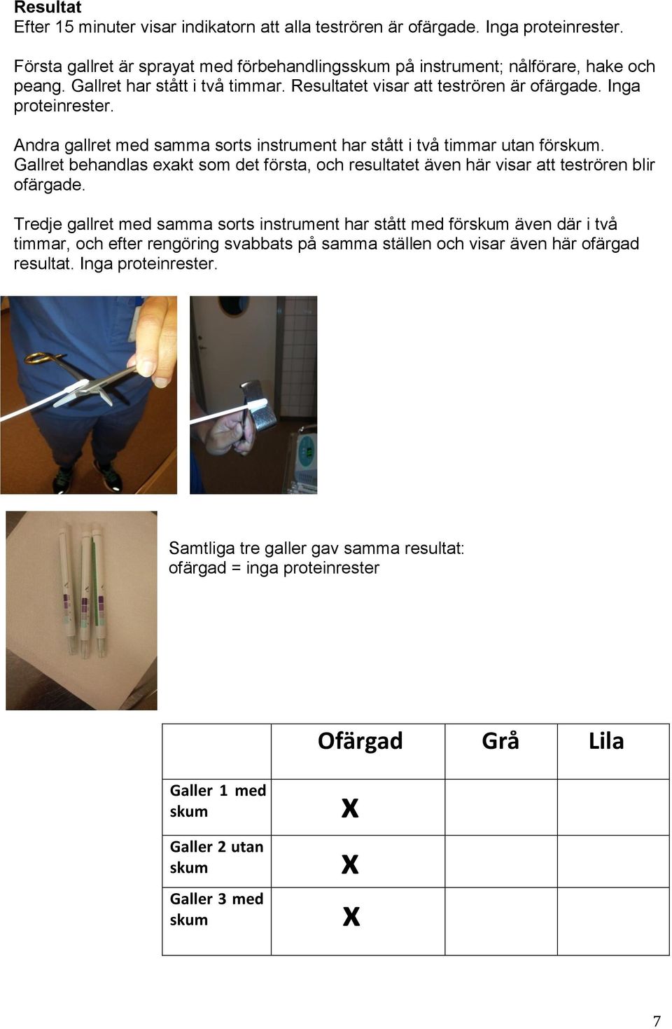 Gallret behandlas exakt som det första, och resultatet även här visar att teströren blir ofärgade.