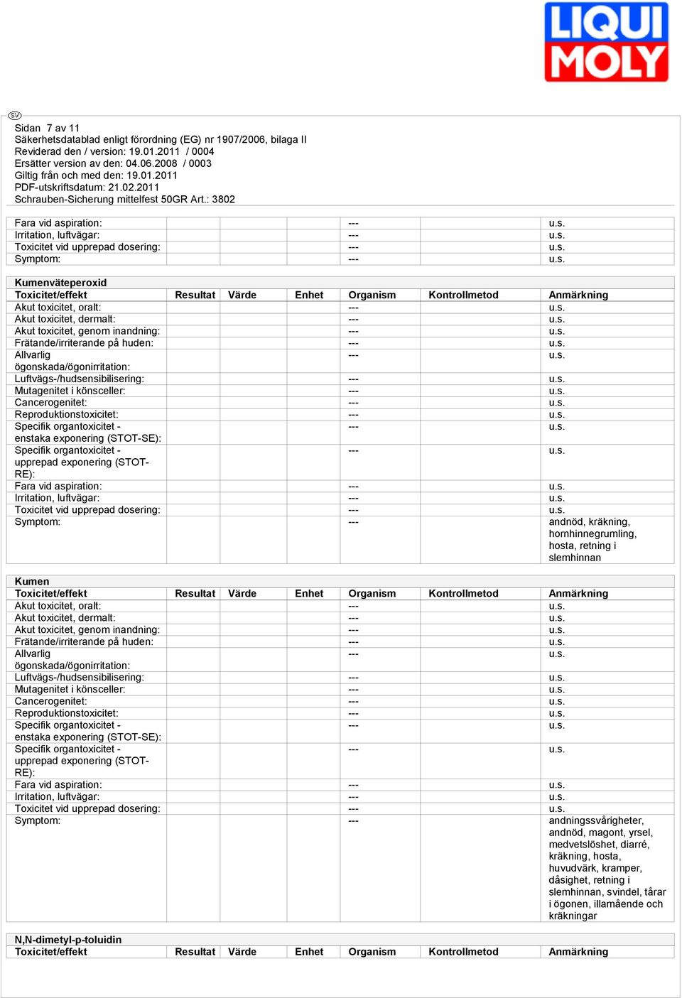 Luftvägs-/hudsensibilisering: --- Mutagenitet i könsceller: --- Cancerogenitet: --- Reproduktionstoxicitet: --- --- enstaka exponering (STOT-SE): --- upprepad exponering (STOT- RE): Fara vid