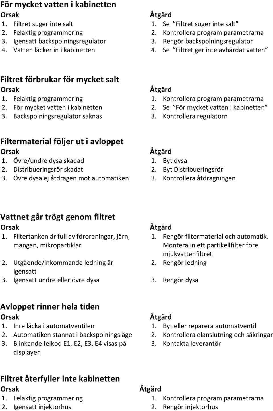 Kontrollera program parametrarna 2. För mycket vatten i kabinetten 2. Se För mycket vatten i kabinetten 3. Backspolningsregulator saknas 3.