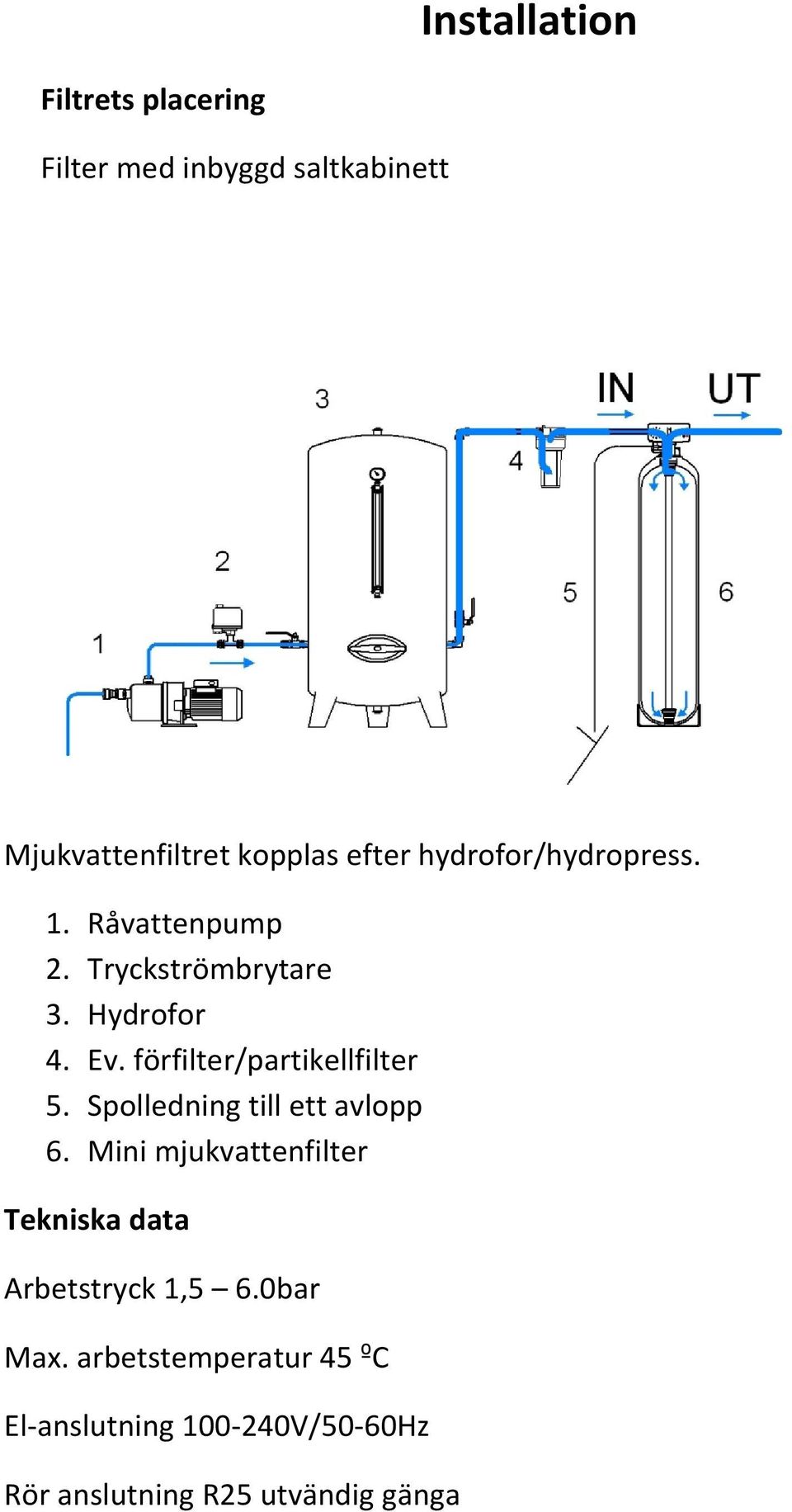 förfilter/partikellfilter 5. Spolledning till ett avlopp 6.