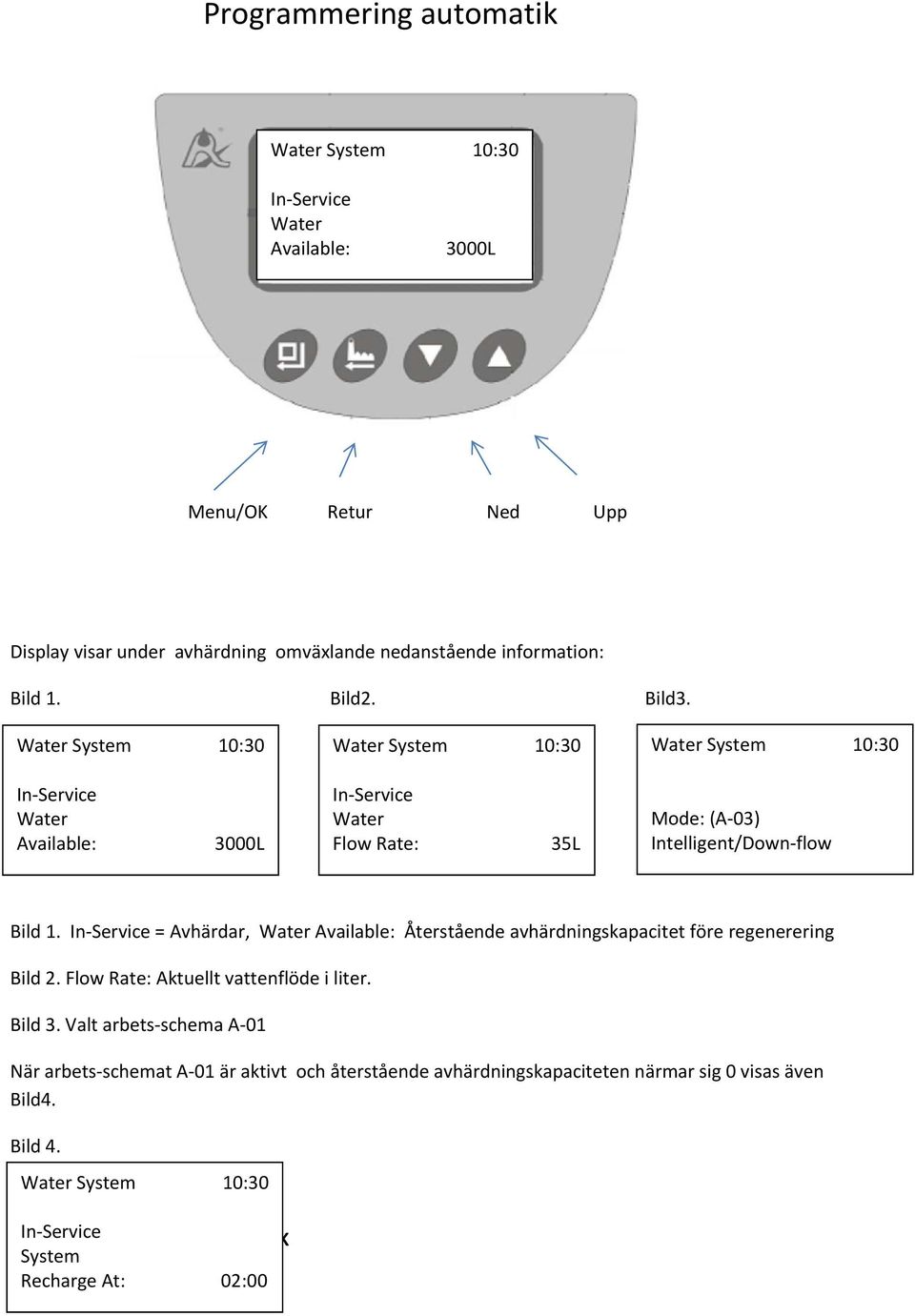 Water System 10:30 Water System 10:30 Water System 10:30 In Service Water Available: 3000L In Service Water Flow Rate: 35L Mode: (A 03) Intelligent/Down flow Bild 1.