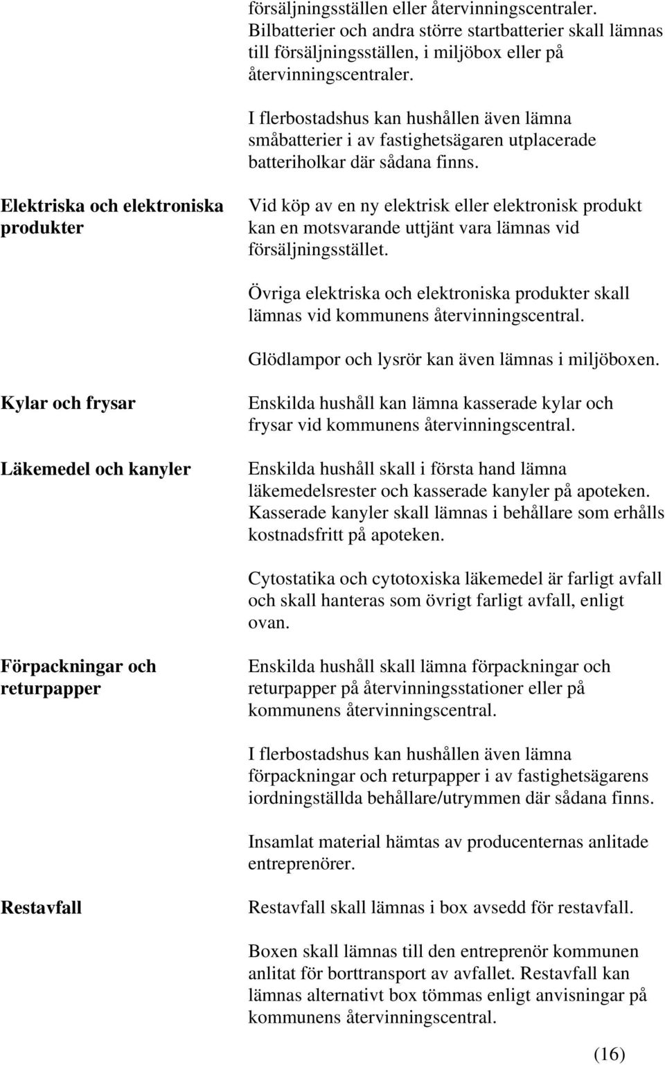 Elektriska och elektroniska produkter Vid köp av en ny elektrisk eller elektronisk produkt kan en motsvarande uttjänt vara lämnas vid försäljningsstället.