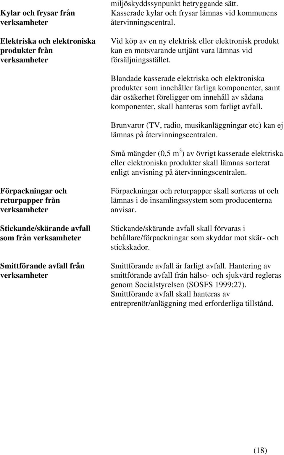 Blandade kasserade elektriska och elektroniska produkter som innehåller farliga komponenter, samt där osäkerhet föreligger om innehåll av sådana komponenter, skall hanteras som farligt avfall.