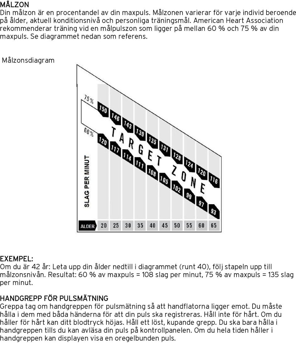 Målzonsdiagram EXEMPEL: Om du är 42 år: Leta upp din ålder nedtill i diagrammet (runt 40), följ stapeln upp till målzonsnivån.