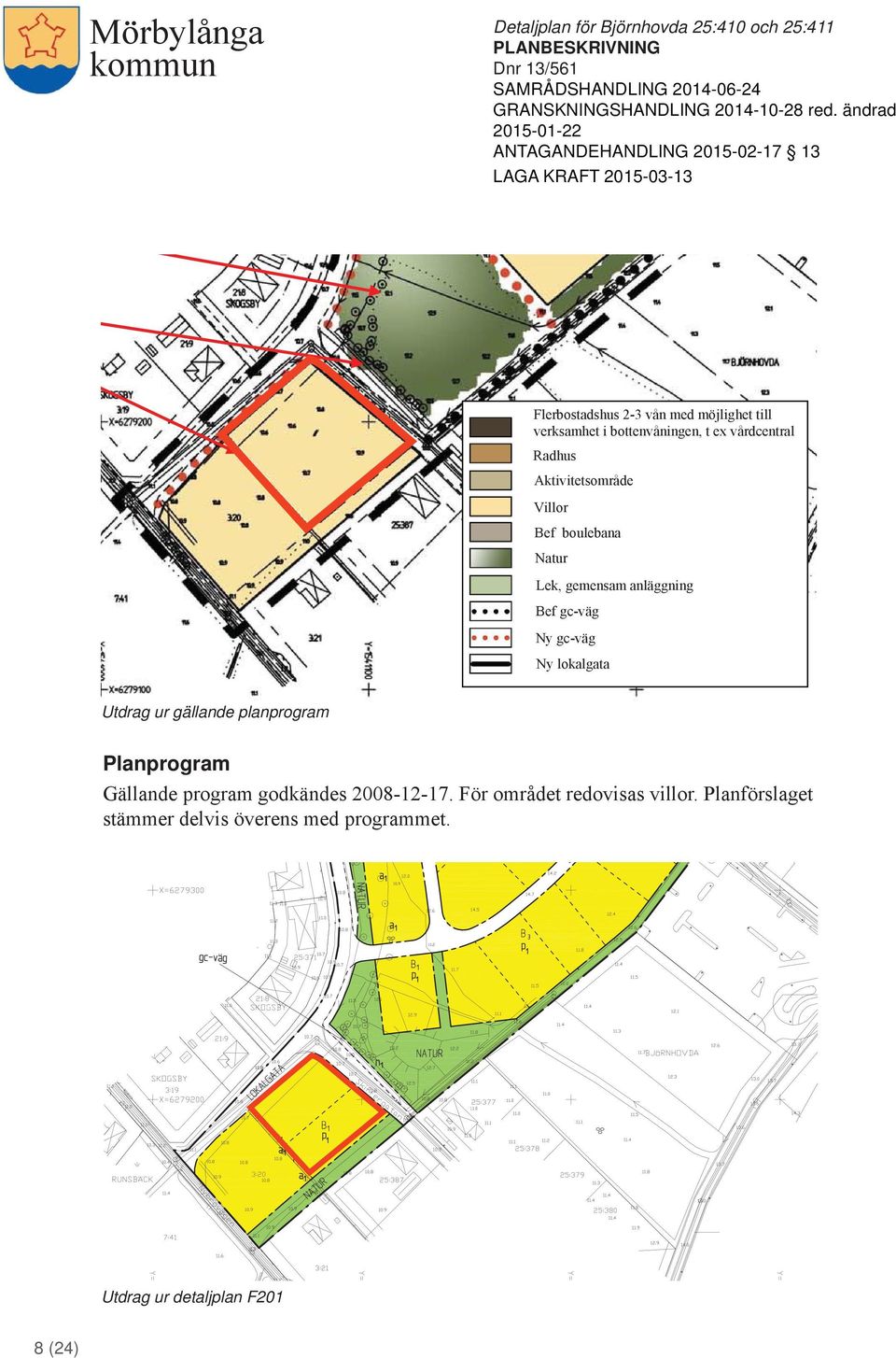 lokalgata Utdrag ur gällande planprogram Planprogram Gällande program godkändes 2008-12-17.