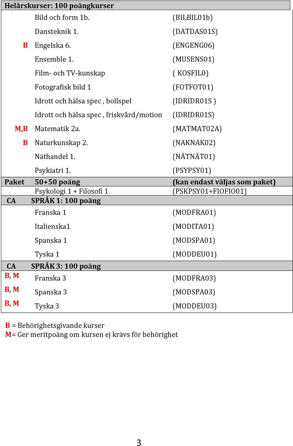 (MATMAT02A) B Naturkunskap 2. (NAKNAK02) Näthandel 1. (NÄTNÄT01) Psykiatri 1.