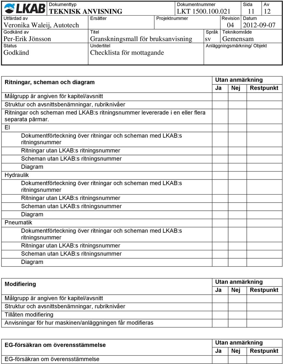 ritningar och scheman med LKAB:s ritningsnummer Ritningar utan LKAB:s ritningsnummer Scheman utan LKAB:s ritningsnummer Diagram Pneumatik Dokumentförteckning över ritningar och scheman med LKAB:s