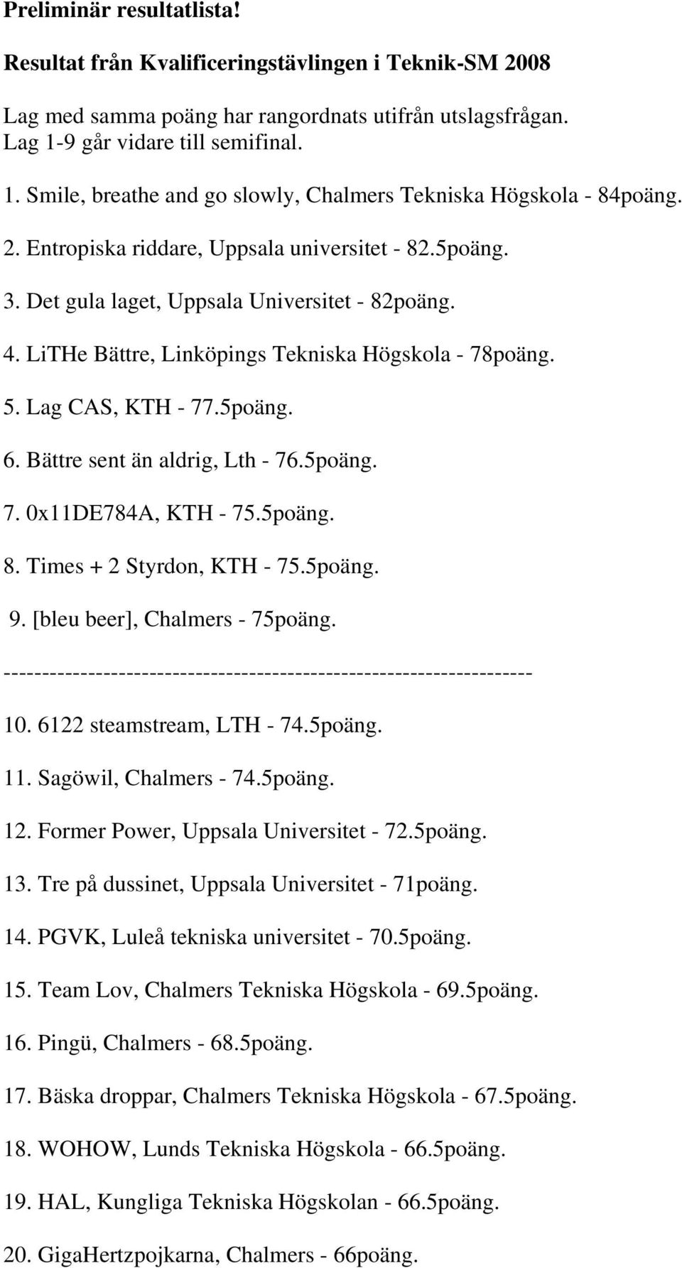 Det gula laget, Uppsala Universitet - 82poäng. 4. LiTHe Bättre, Linköpings Tekniska Högskola - 78poäng. 5. Lag CAS, KTH - 77.5poäng. 6. Bättre sent än aldrig, Lth - 76.5poäng. 7. 0x11DE784A, KTH - 75.