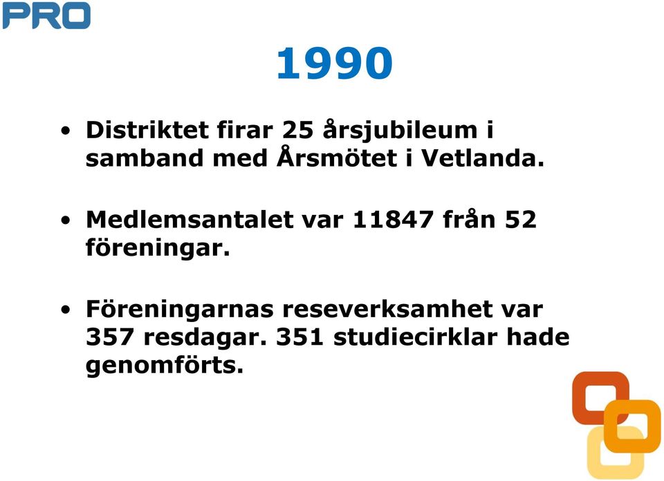 Medlemsantalet var 11847 från 52 föreningar.