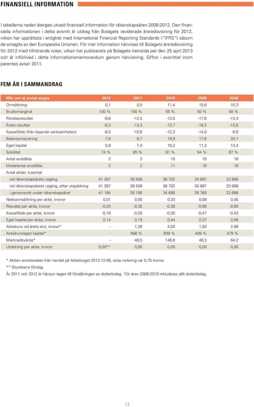 såsom de antagits av den Europeiska Unionen.