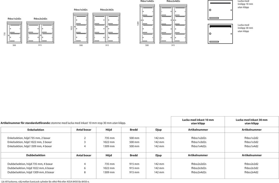 Lucka med inkast 0 mm utan kläpp Lucka med inkast 30 mm utan kläpp Enkelsektion Antal boxar Höjd Bredd Djup Enkelsektion, höjd 735 mm, boxar Enkelsektion, höjd 0 mm, 3 boxar Enkelsektion, höjd 309