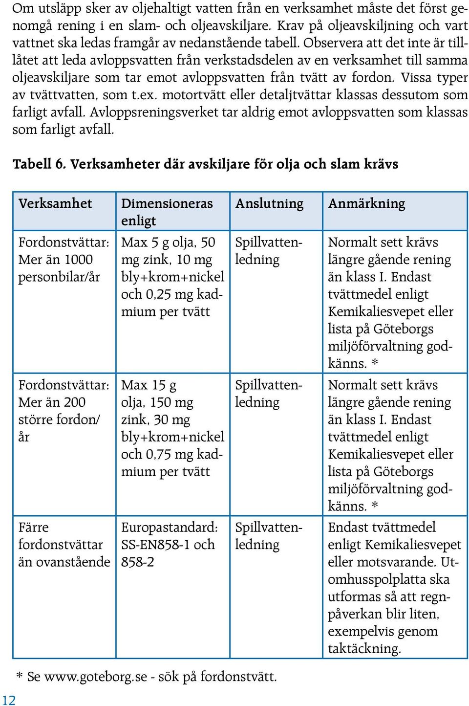 Observera att det inte är tilllåtet att leda avloppsvatten från verkstadsdelen av en verksamhet till samma oljeavskiljare som tar emot avloppsvatten från tvätt av fordon.