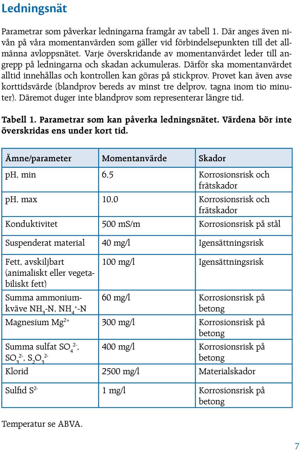 Provet kan även avse korttidsvärde (blandprov bereds av minst tre delprov, tagna inom tio minuter). Däremot duger inte blandprov som representerar längre tid. Tabell 1.