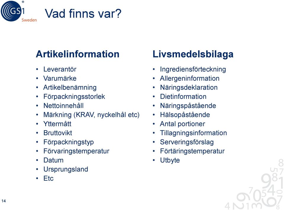 nyckelhål etc) Yttermått Bruttovikt Förpackningstyp Förvaringstemperatur Datum Ursprungsland Etc