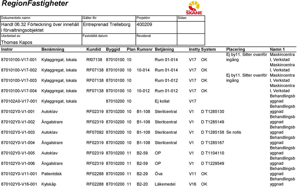 InsttypSystem Placering Namn 1 Ej by11.