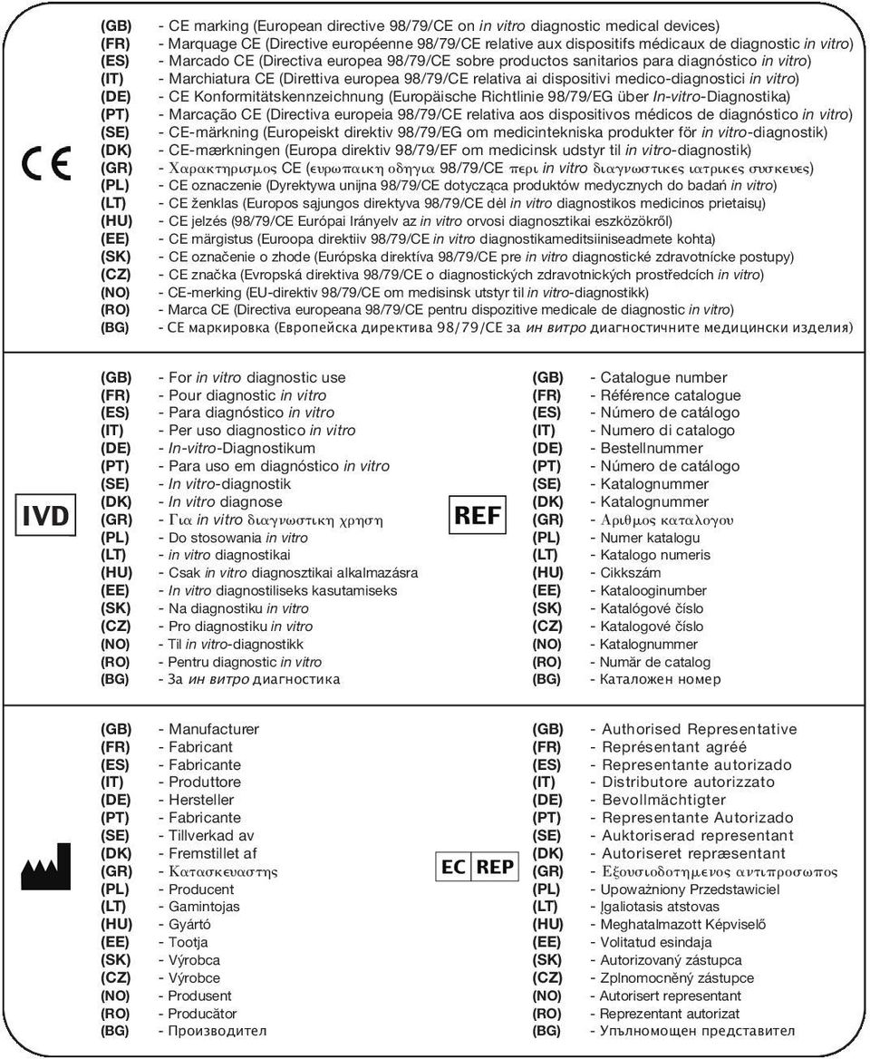 Konformitätskennzeichnung (Europäische Richtlinie 98/79/EG über In-vitro-Diagnostika) - Marcação CE (Directiva europeia 98/79/CE relativa aos dispositivos médicos de diagnóstico in vitro) -