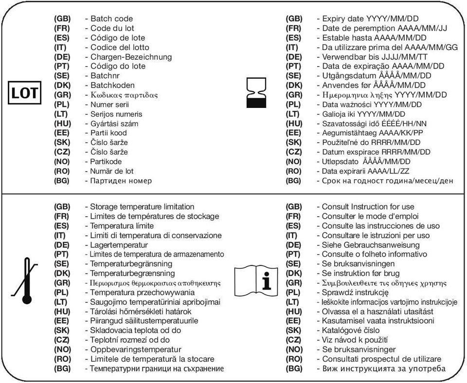 bis JJJJ/MM/TT - Data de expiração AAAA/MM/DD - Utgångsdatum ÅÅÅÅ/MM/DD - Anvendes før ÅÅÅÅ/MM/DD - YYYY/MM/DD - Data ważności YYYY/MM/DD - Galioja iki YYYY/MM/DD - Szavatossági idő ÉÉÉÉ/HH/NN -