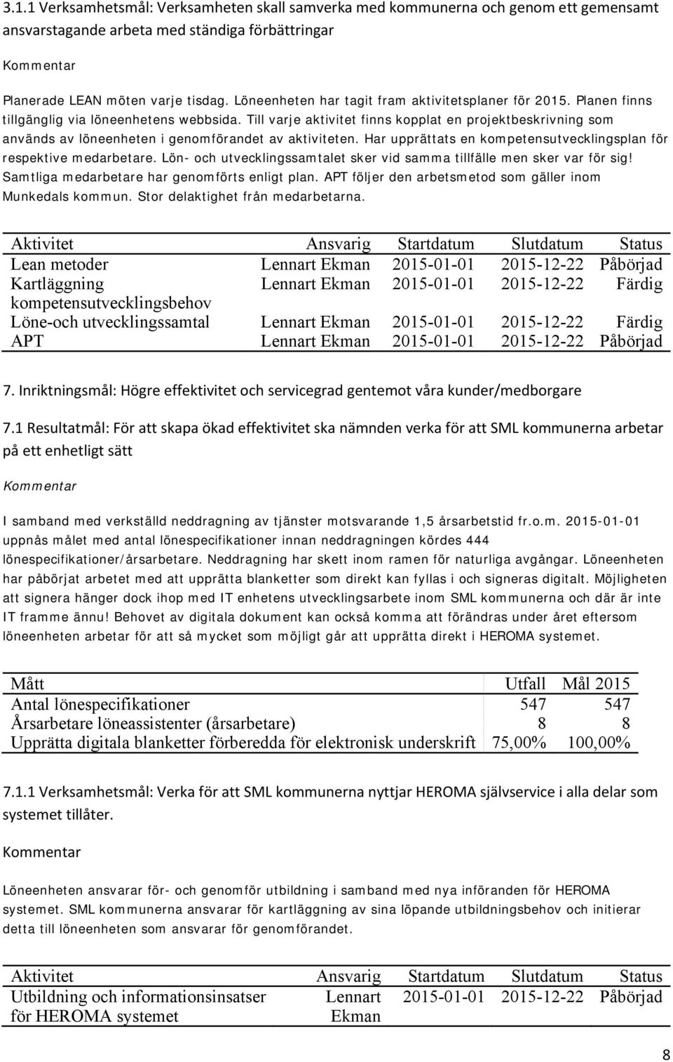 Till varje aktivitet finns kopplat en projektbeskrivning som används av löneenheten i genomförandet av aktiviteten. Har upprättats en kompetensutvecklingsplan för respektive medarbetare.