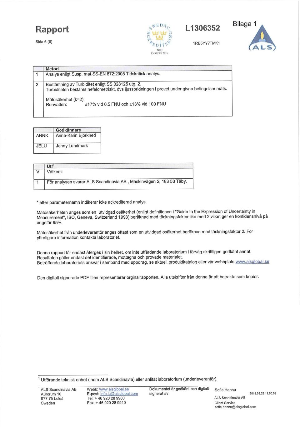 5 och ±3% vid 00 Godkännare Anna-Karin Björkhed Jenny Lundmark åtkemi För analysen svarar, Maskinvägen,83 53 Täby. * efter parameternamn indikerar icke ackrediterad analys.