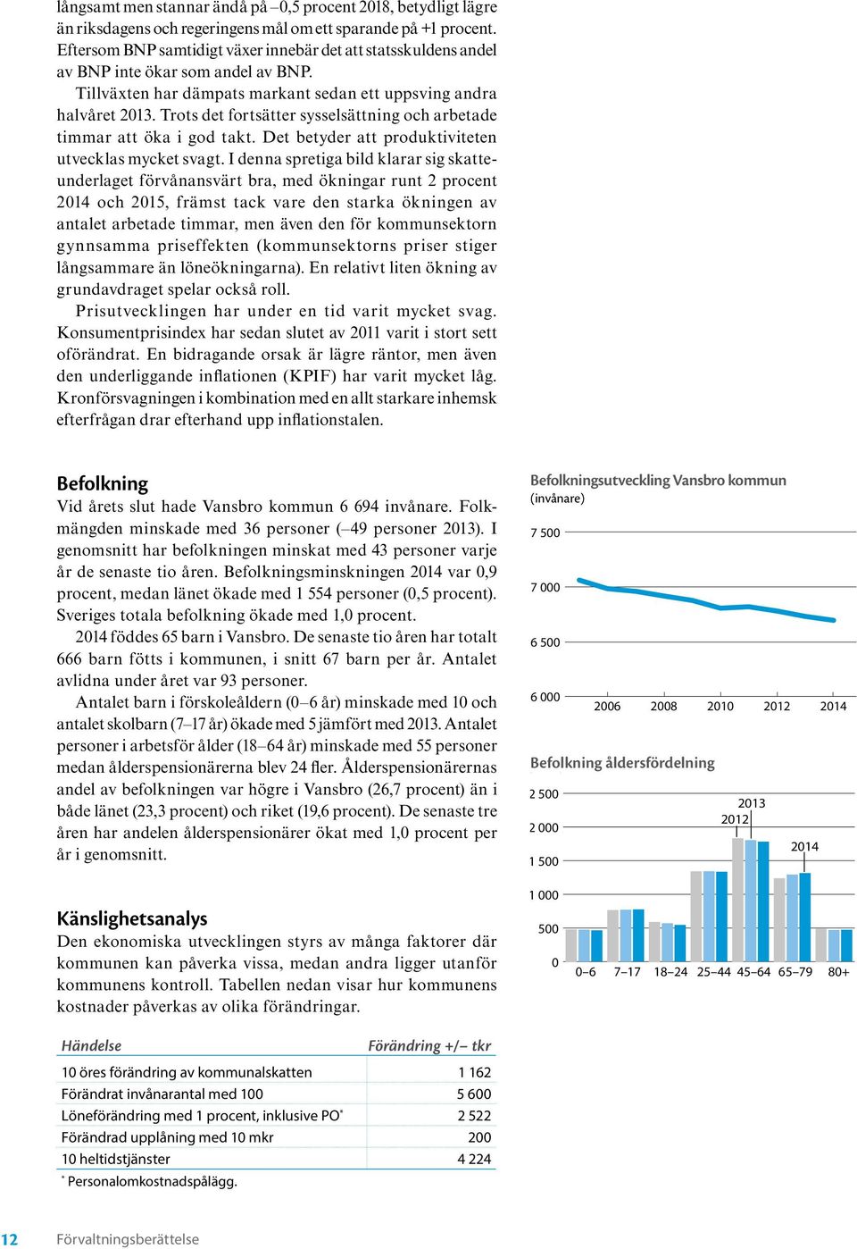 Trots det fortsätter sysselsättning och arbetade timmar att öka i god takt. Det betyder att produktiviteten utvecklas mycket svagt.