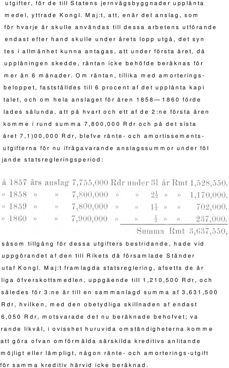 året, då upplåningen skedde, räntan icke behöfde beräknas för mer än 6 månader.