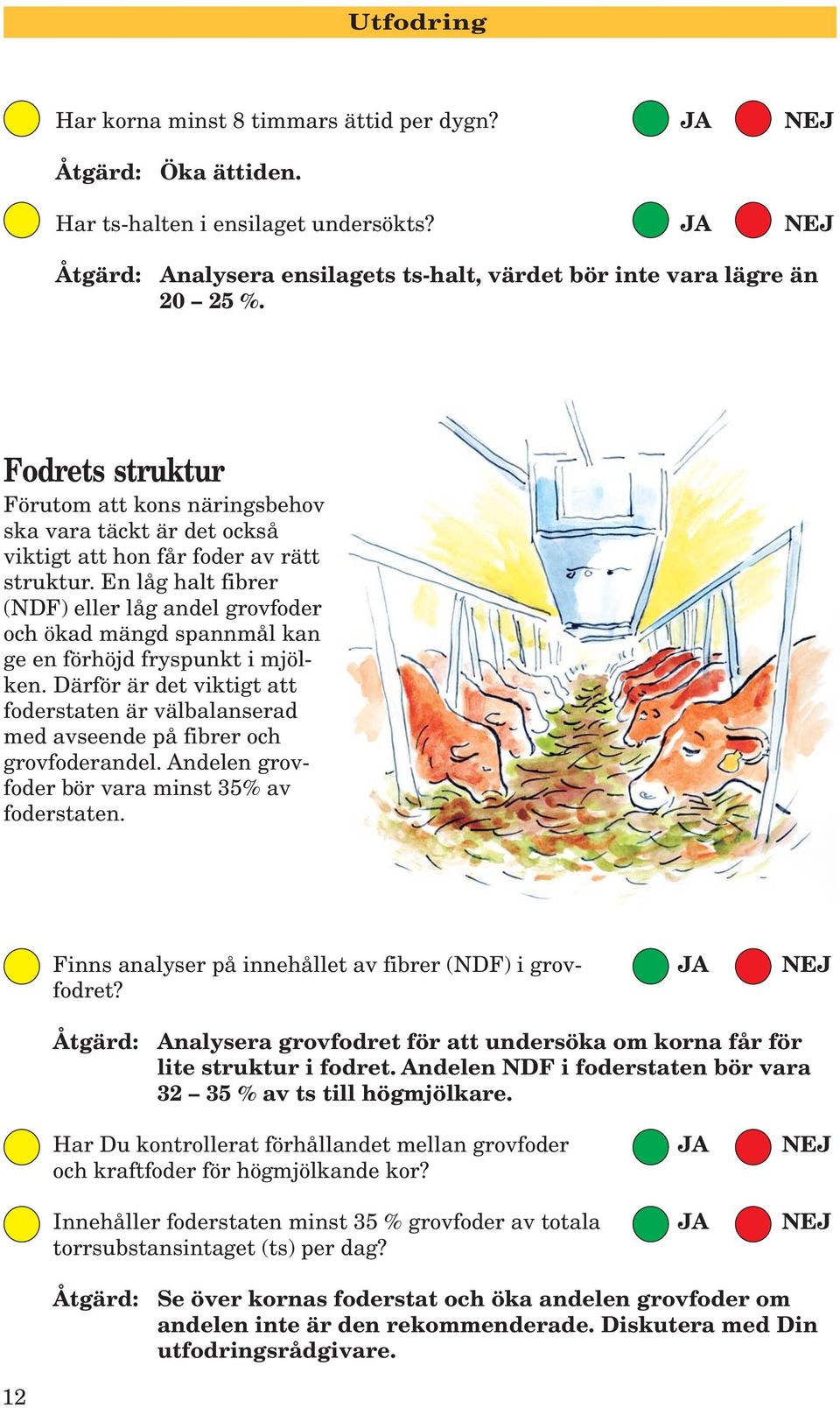 En låg halt fibrer (NDF) eller låg andel grovfoder och ökad mängd spannmål kan ge en förhöjd fryspunkt i mjölken.