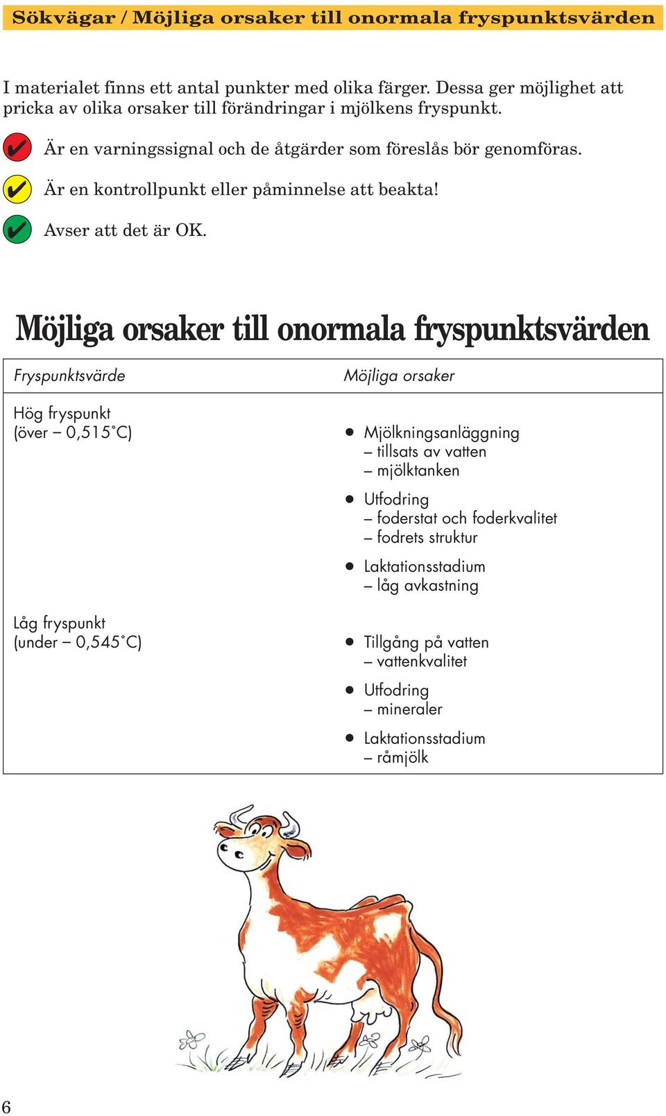 Är en kontrollpunkt eller påminnelse att beakta! Avser att det är OK.