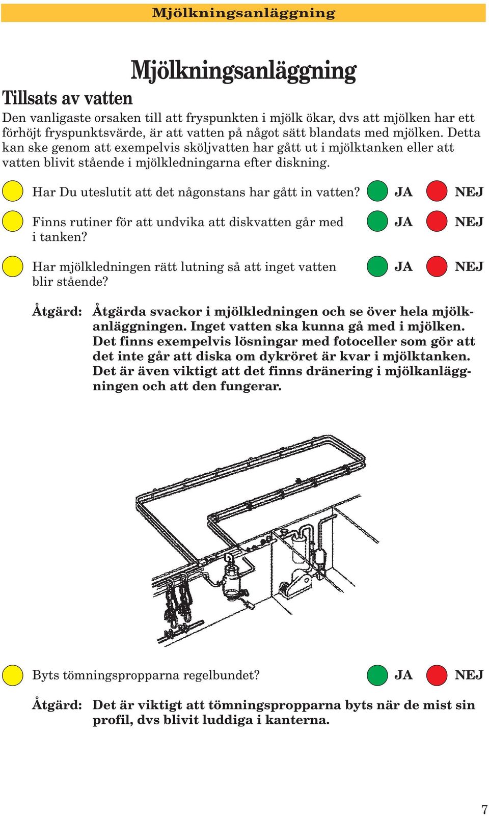 Har Du uteslutit att det någonstans har gått in vatten? JA NEJ Finns rutiner för att undvika att diskvatten går med JA NEJ i tanken?