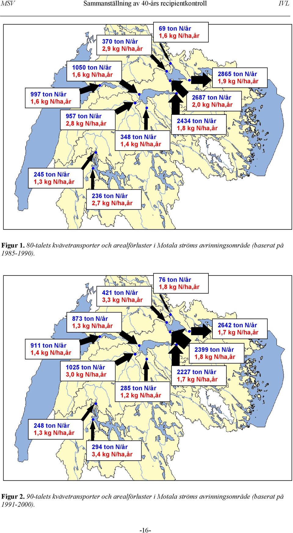 80-talets kvävetransporter och arealförluster i Motala ströms avrinningsområde (baserat på 1985-1990).