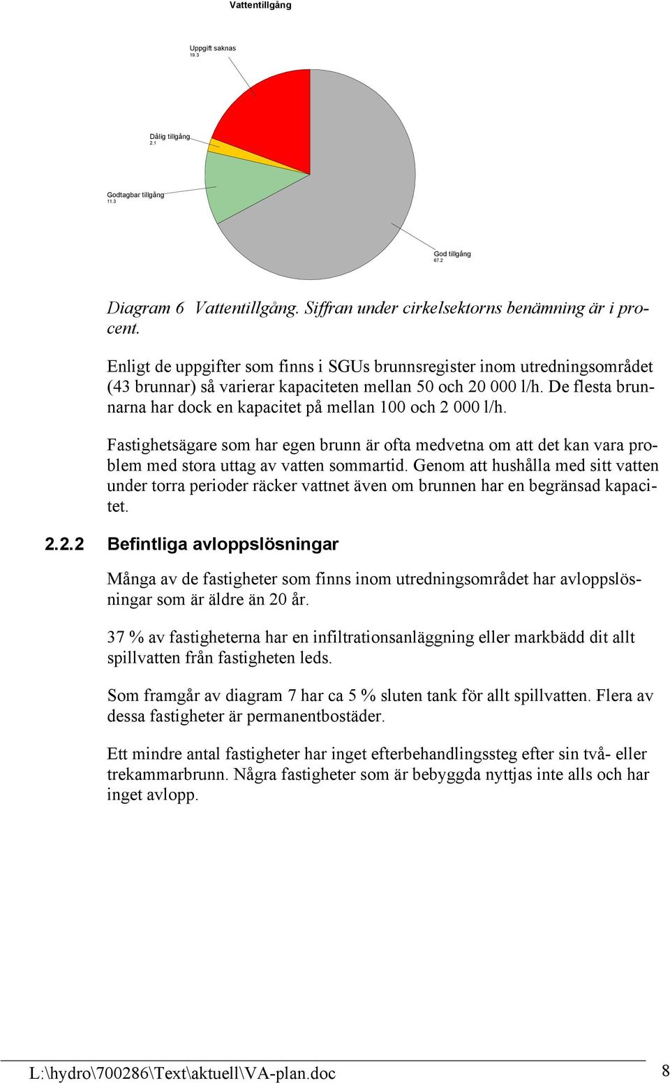 De flesta brunnarna har dock en kapacitet på mellan 100 och 2 000 l/h. Fastighetsägare som har egen brunn är ofta medvetna om att det kan vara problem med stora uttag av vatten sommartid.