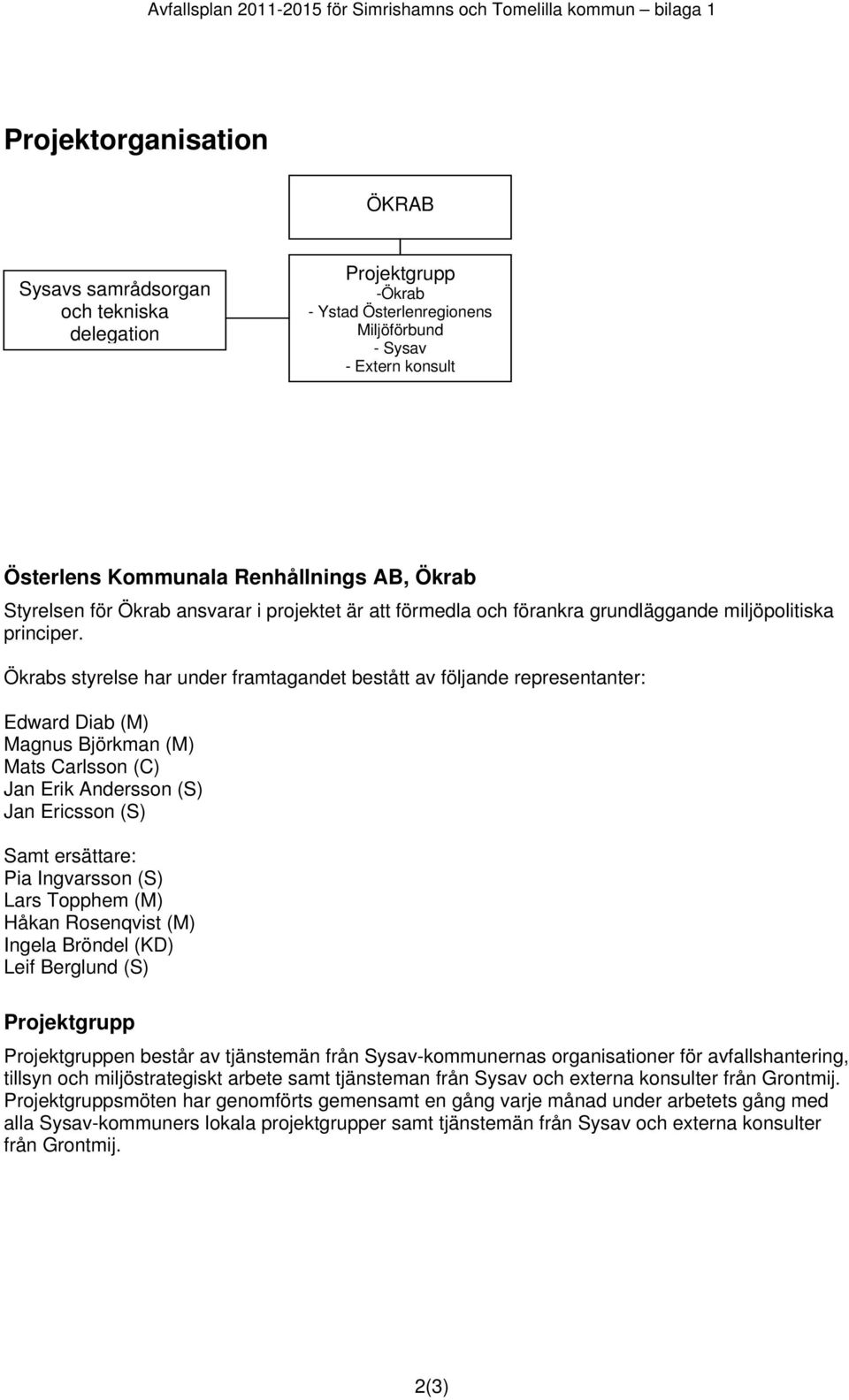 Ökrabs styrelse har under framtagandet bestått av följande representanter: Edward Diab (M) Magnus Björkman (M) Mats Carlsson (C) Jan Erik Andersson (S) Jan Ericsson (S) Samt ersättare: Pia Ingvarsson