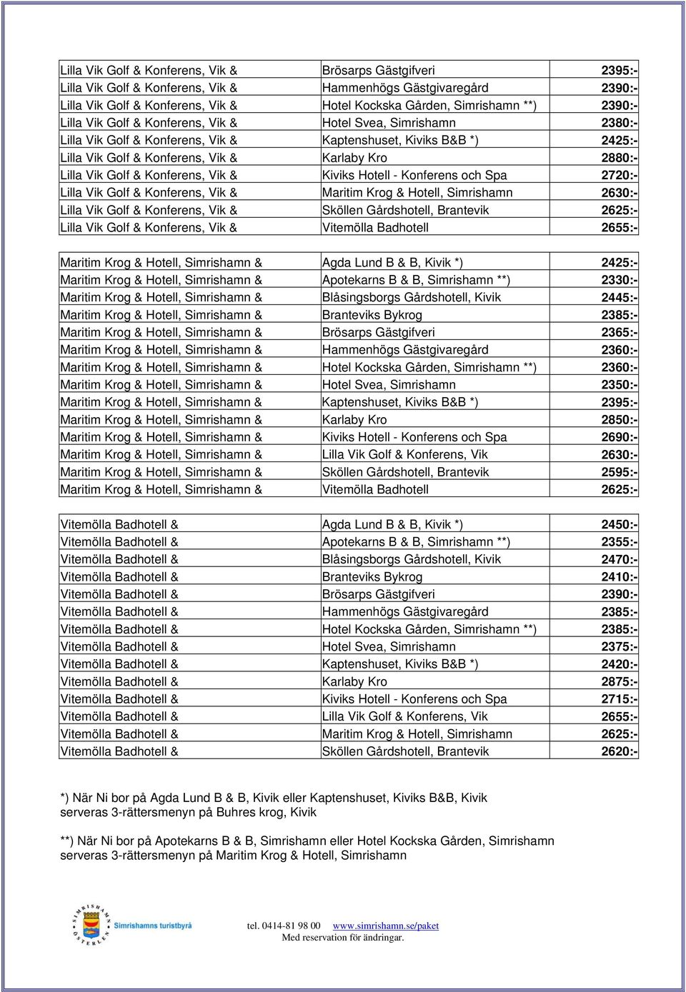 Vik Golf & Konferens, Vik & Kiviks Hotell - Konferens och Spa 2720:- Lilla Vik Golf & Konferens, Vik & Maritim Krog & Hotell, Simrishamn 2630:- Lilla Vik Golf & Konferens, Vik & Sköllen Gårdshotell,