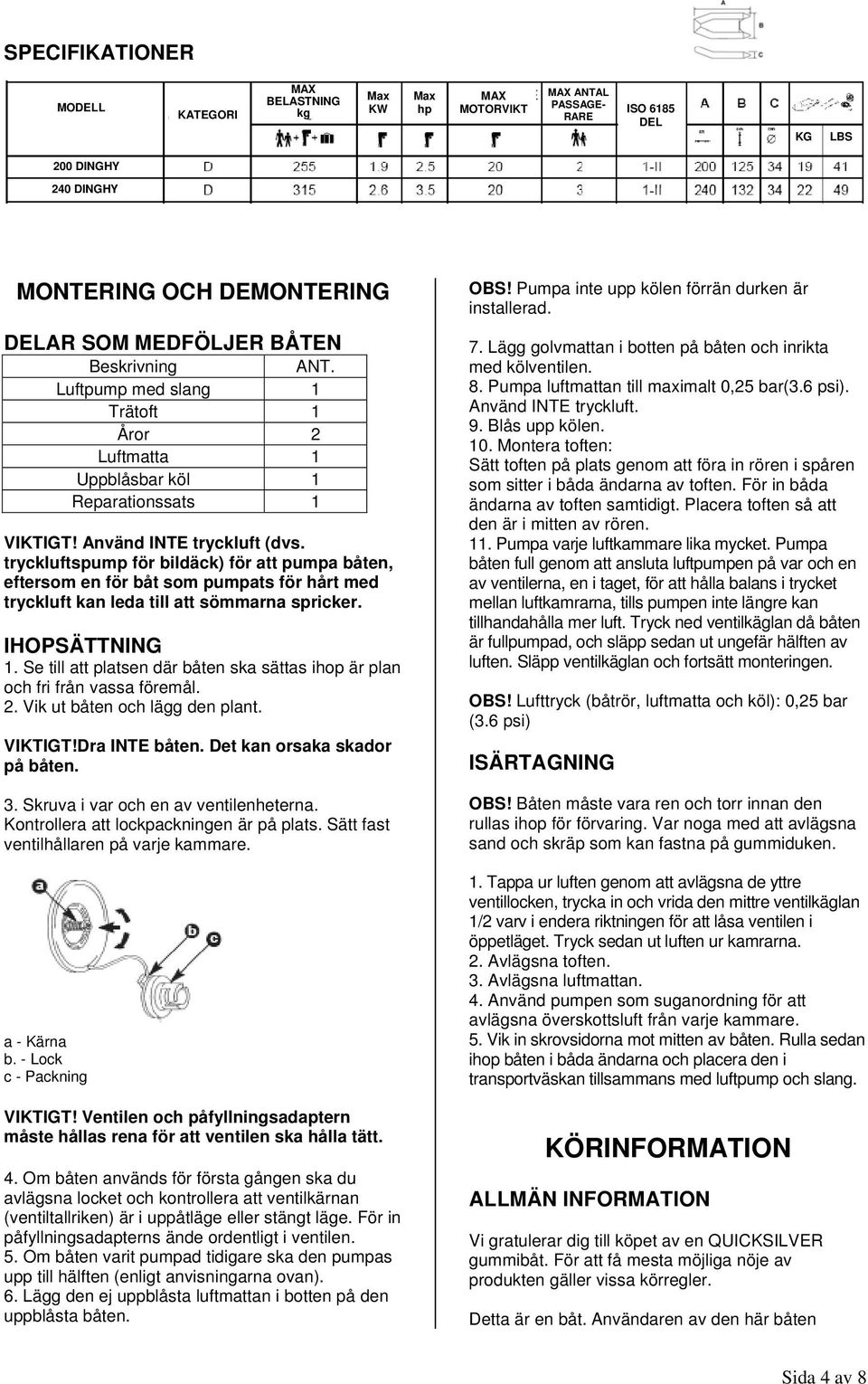 tryckluftspump för bildäck) för att pumpa båten, eftersom en för båt som pumpats för hårt med tryckluft kan leda till att sömmarna spricker. IHOPSÄTTNING 1.