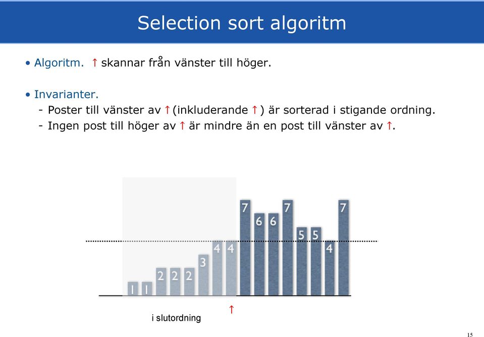 - Poster till vänster av (inkluderande ) är sorterad i