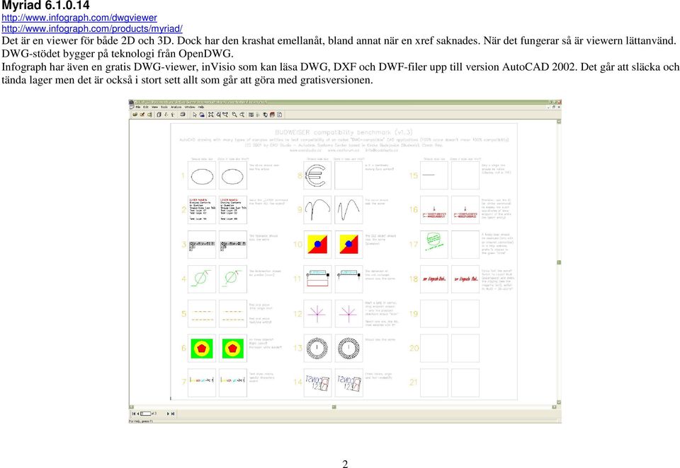 DWG-stödet bygger på teknologi från OpenDWG.