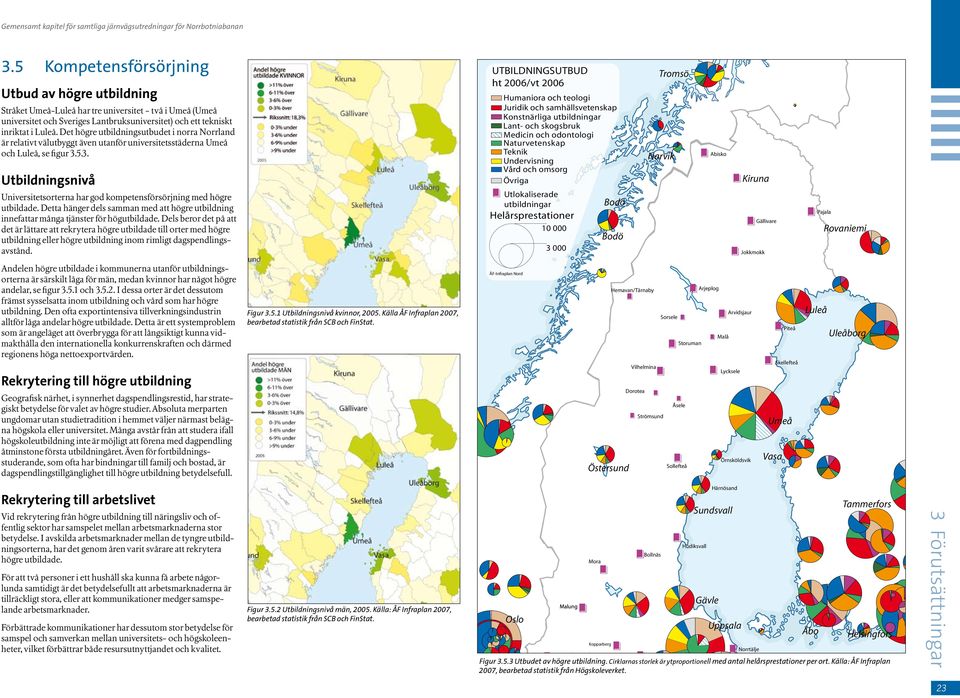 5.3. Utbildningsnivå Universitetsorterna har god kompetensförsörjning med högre utbildade. Detta hänger dels samman med att högre utbildning innefattar många tjänster för högutbildade.