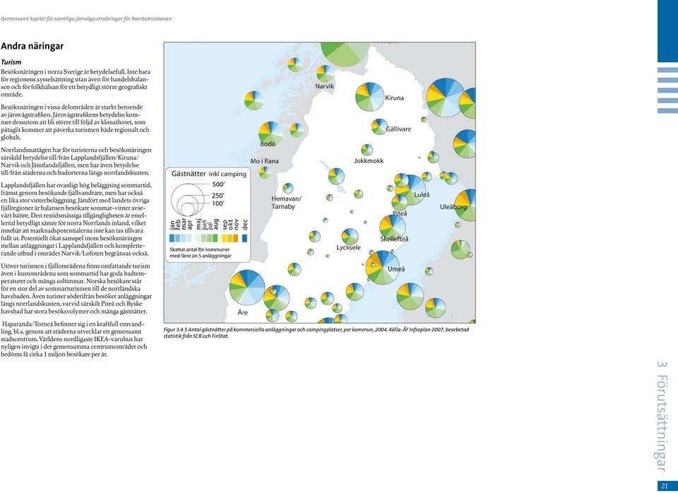 Besöksnäringen i vissa delområden är starkt beroende av järnvägstrafiken.