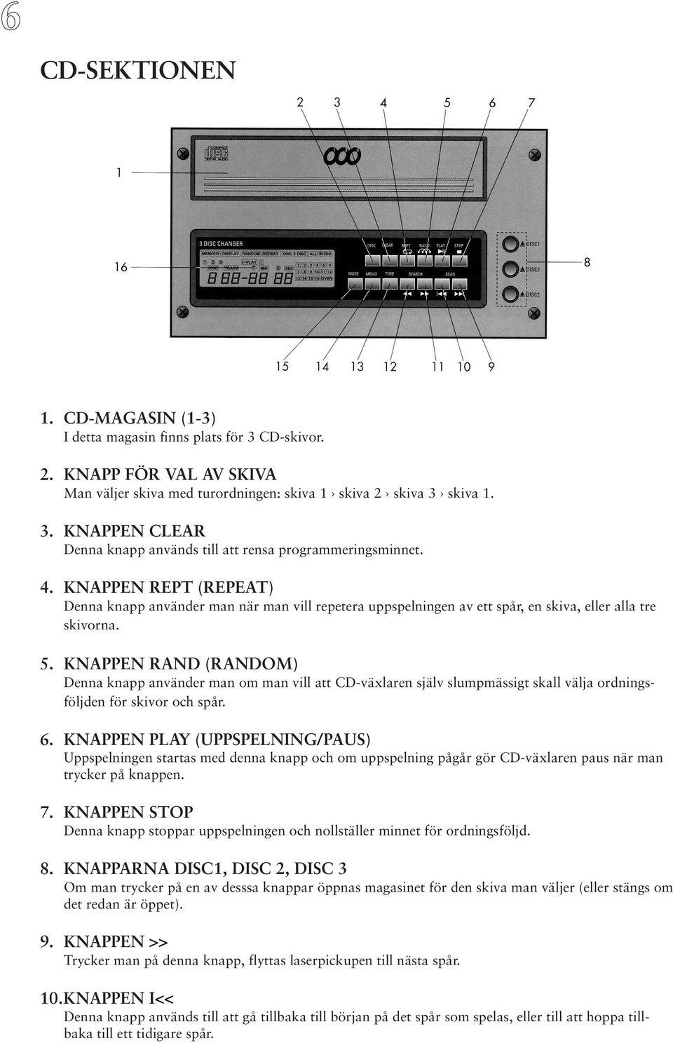 KNAPPEN RAND (RANDOM) Denna knapp använder man om man vill att CD-växlaren själv slumpmässigt skall välja ordningsföljden för skivor och spår. 6.