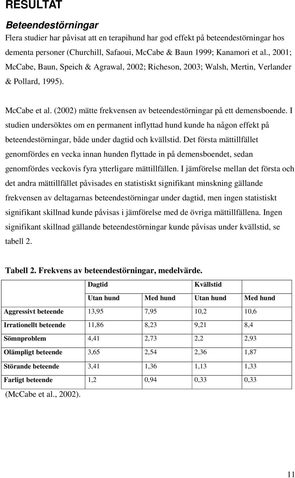 I studien undersöktes om en permanent inflyttad hund kunde ha någon effekt på beteendestörningar, både under dagtid och kvällstid.