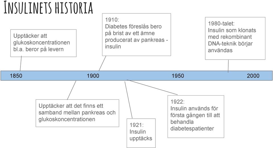 t glukoskoncentrat