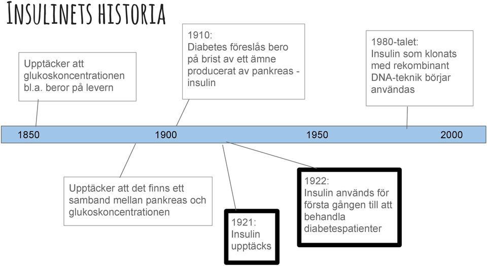 t glukoskoncentrat