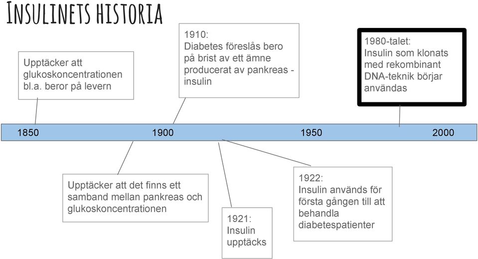 t glukoskoncentrat