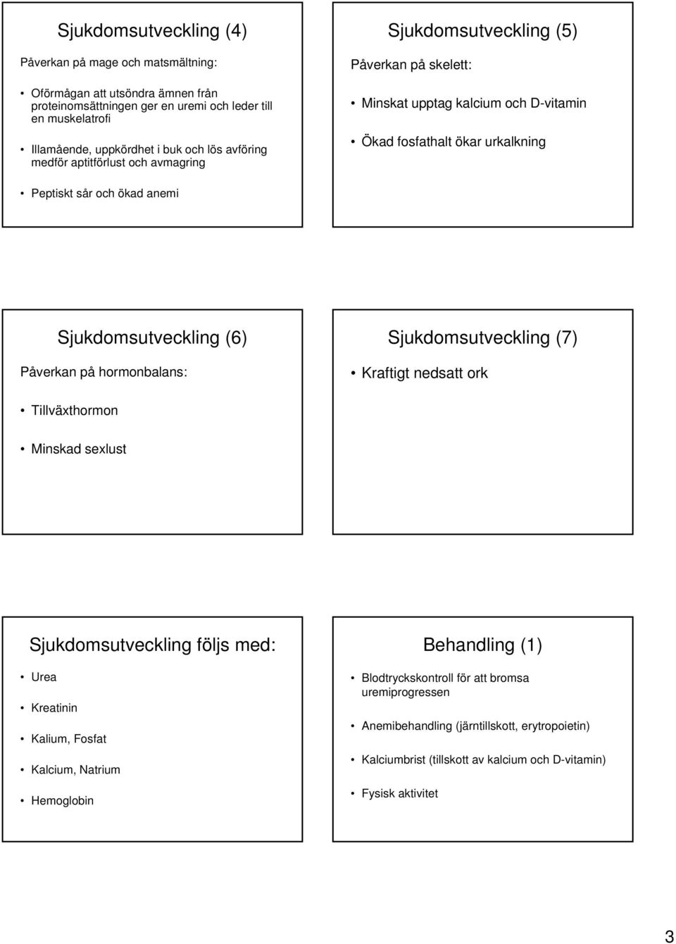 Sjukdomsutveckling (6) Påverkan på hormonbalans: Sjukdomsutveckling (7) Kraftigt nedsatt ork Tillväxthormon Minskad sexlust Sjukdomsutveckling följs med: Urea Kreatinin Kalium, Fosfat Kalcium,