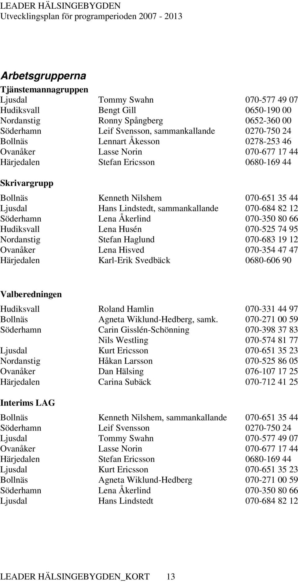 070-684 82 12 Söderhamn Lena Åkerlind 070-350 80 66 Hudiksvall Lena Husén 070-525 74 95 Nordanstig Stefan Haglund 070-683 19 12 Ovanåker Lena Hisved 070-354 47 47 Härjedalen Karl-Erik Svedbäck