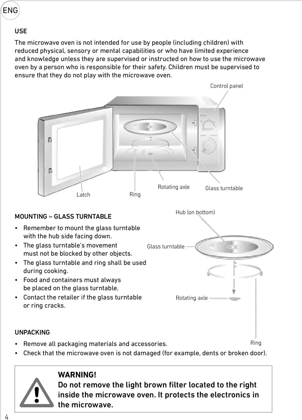 Control panel Latch Ring Rotating axle Glass turntable MOUNTING GLASS TURNTABLE Hub (on bottom) Remember to mount the glass turntable with the hub side facing down.