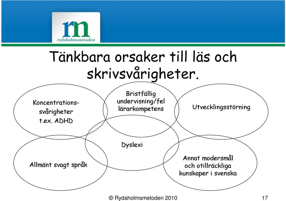 ADHD Bristfällig undervisning/fel lärarkompetens