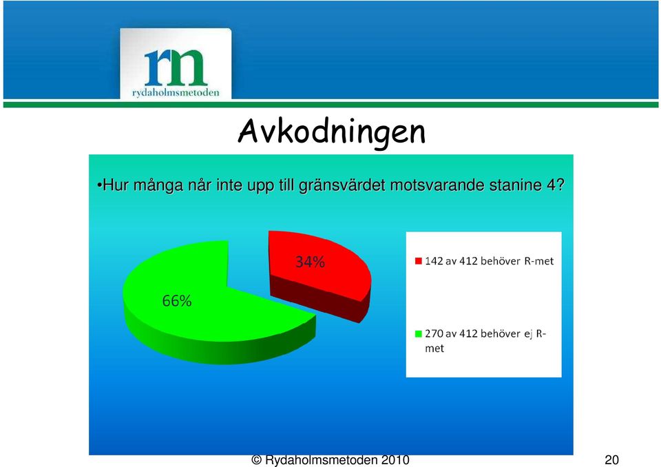 nsvärdet motsvarande