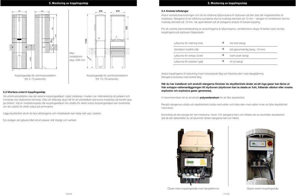 3 Montera Assembly externt of kopplingsskåp external switch cabinet For Vid utomhusinstallation setting up outside, ska re det externa is kopplingsskåpet plastic external i plast switch installeras