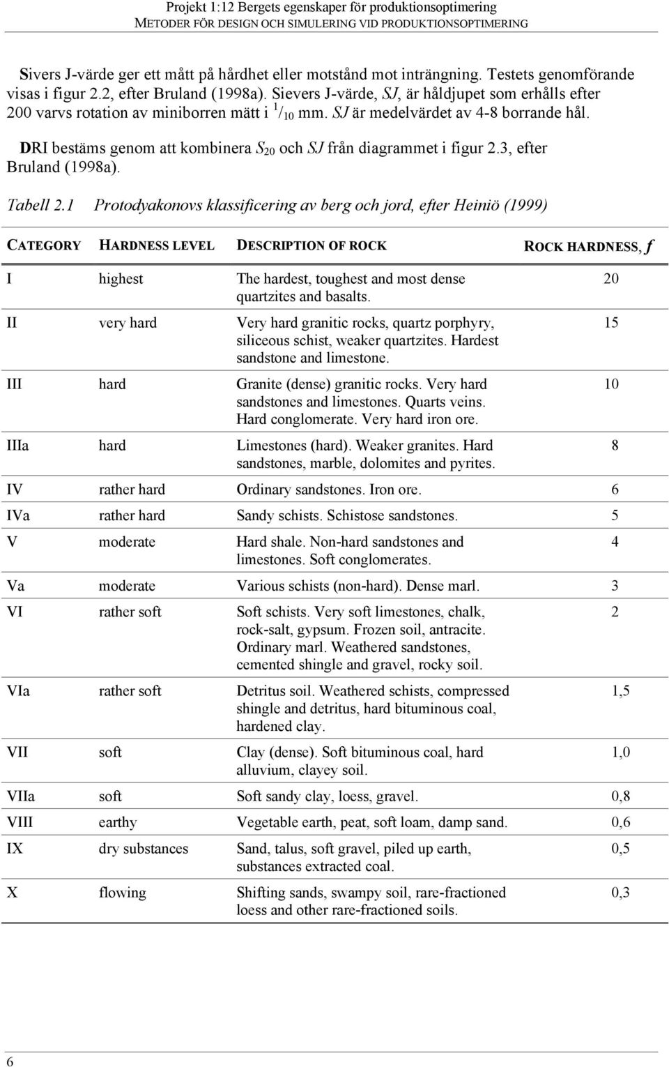 DRI bestäms genom att kombinera S 20 och SJ från diagrammet i figur 2.3, efter Bruland (1998a). Tabell 2.